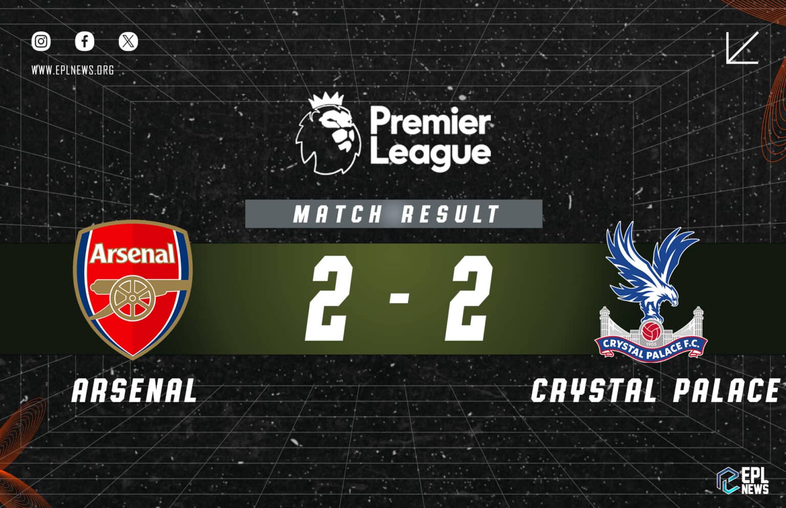 Arsenal vs Crystal Palace 2-2 Raporu
