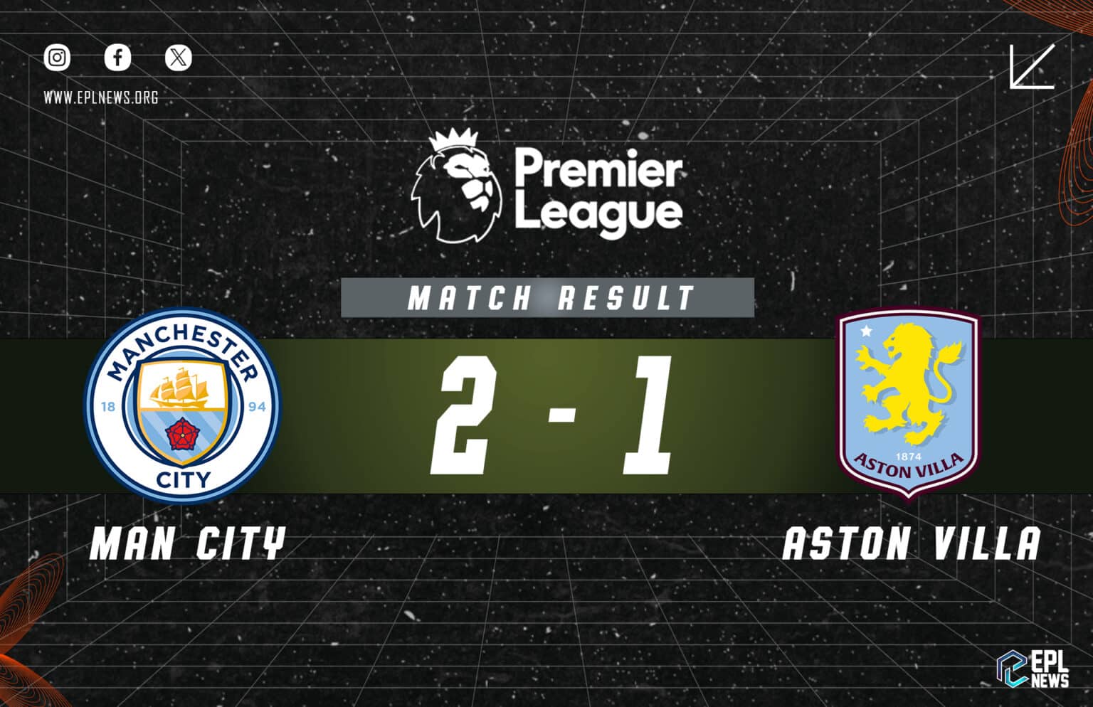 Manchester City - Aston Villa 2-1 Raporu