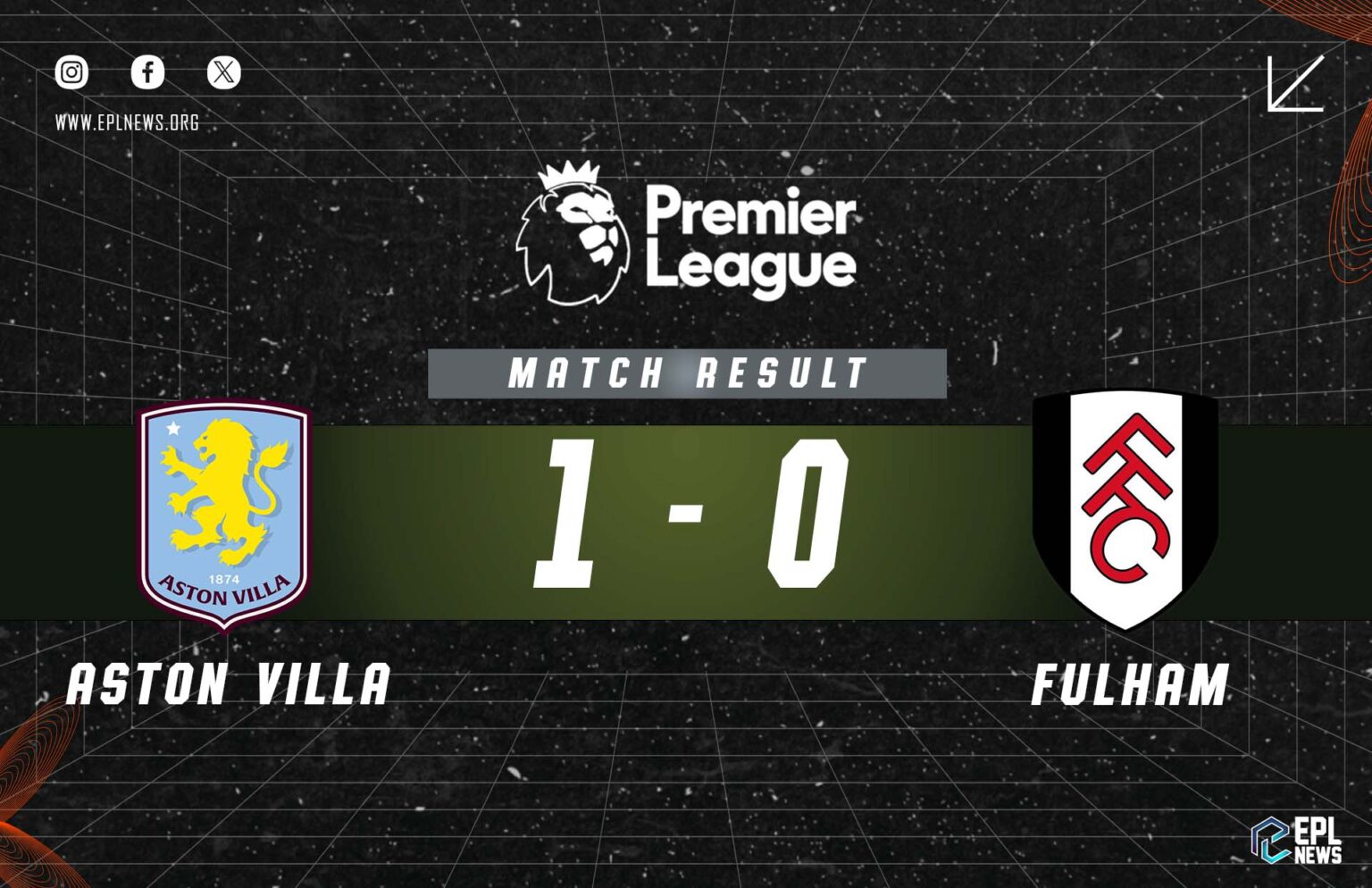 Aston Villa - Fulham 1-0 Raporu