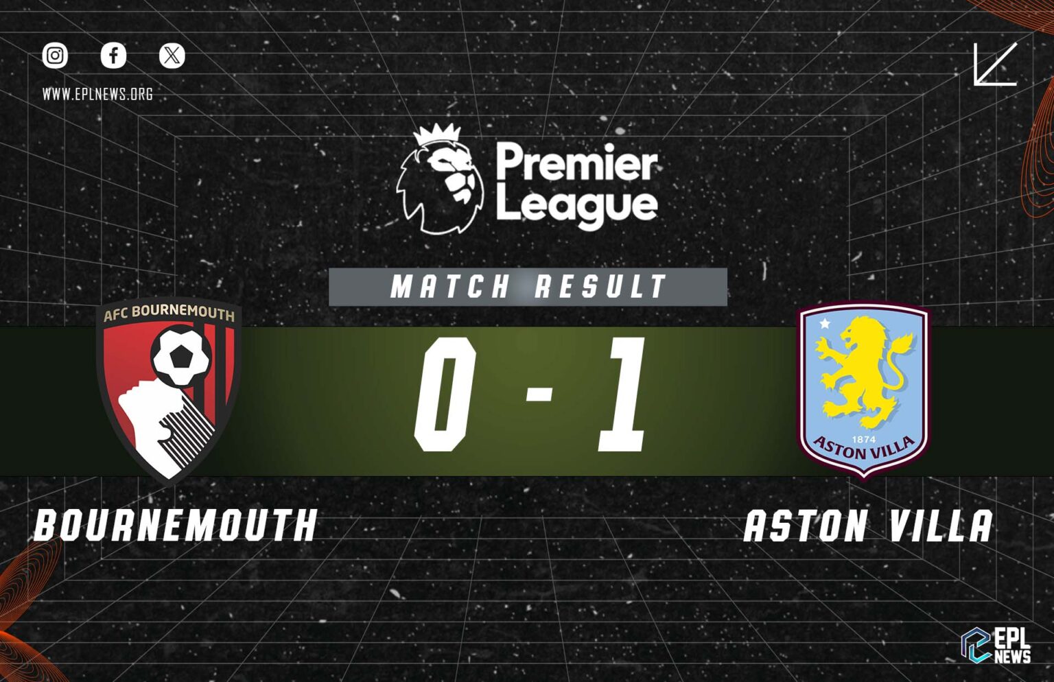 Bournemouth - Aston Villa 0-1 Raporu