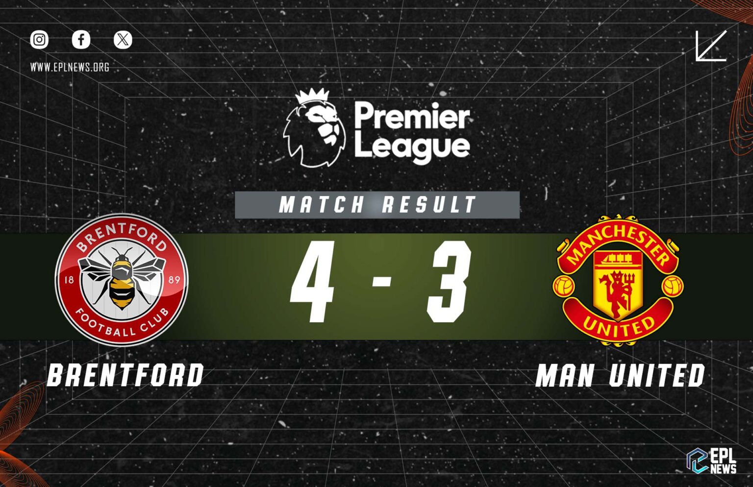 Brentford - Manchester United 4-3 Raporu