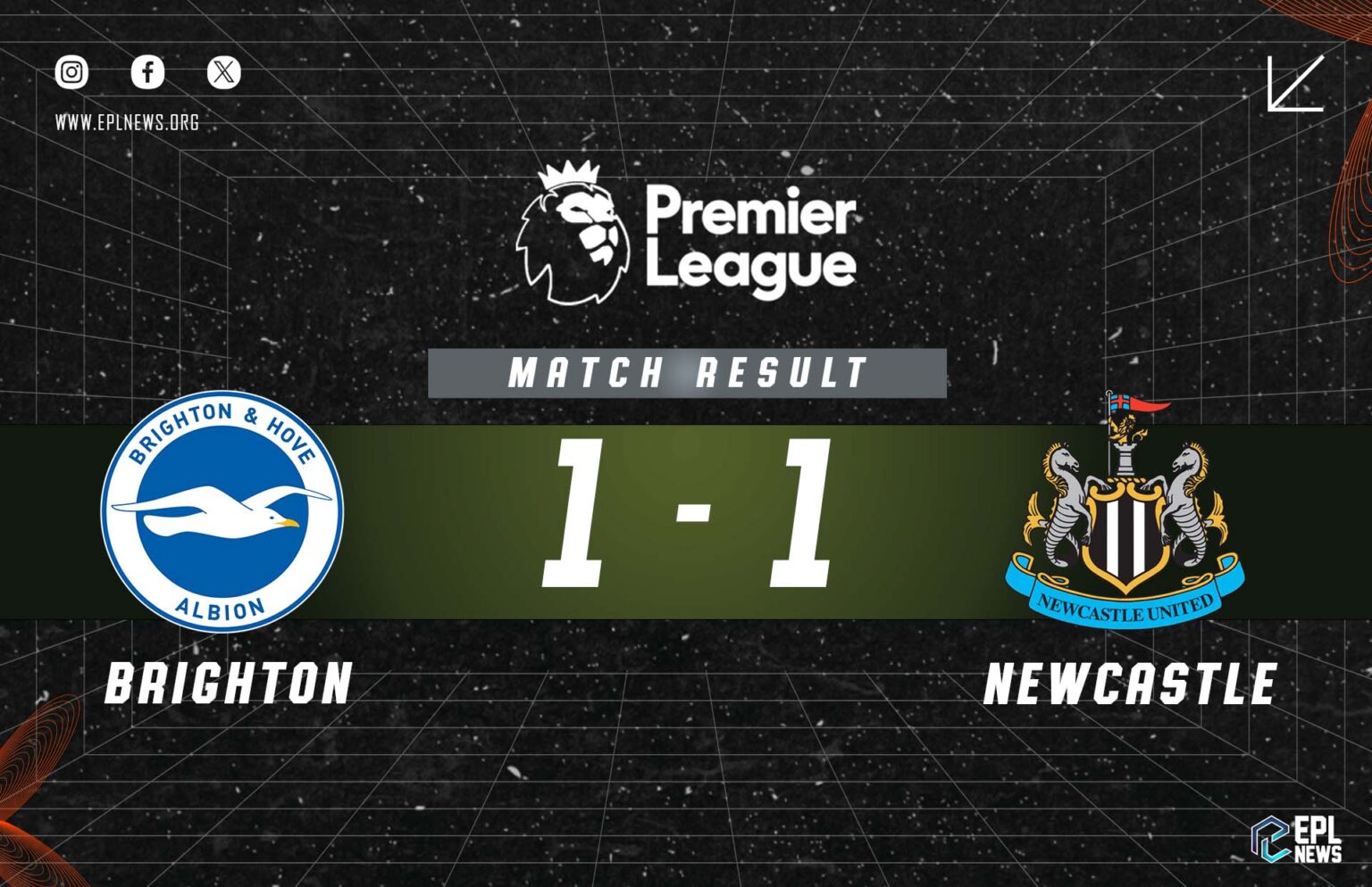 Brighton - Newcastle 1-1 Raporu