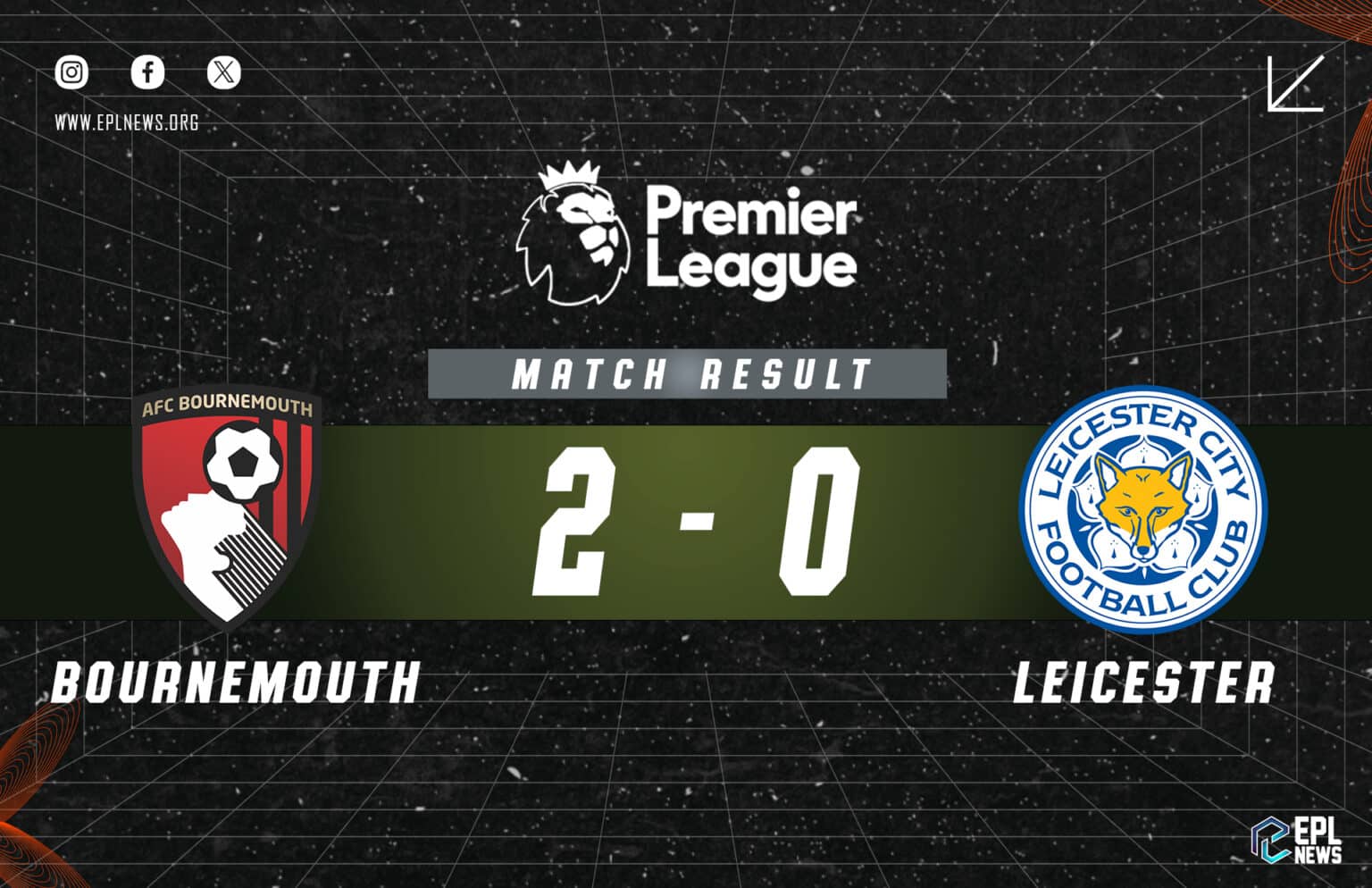 Bournemouth - Leicester 2-0 Raporu