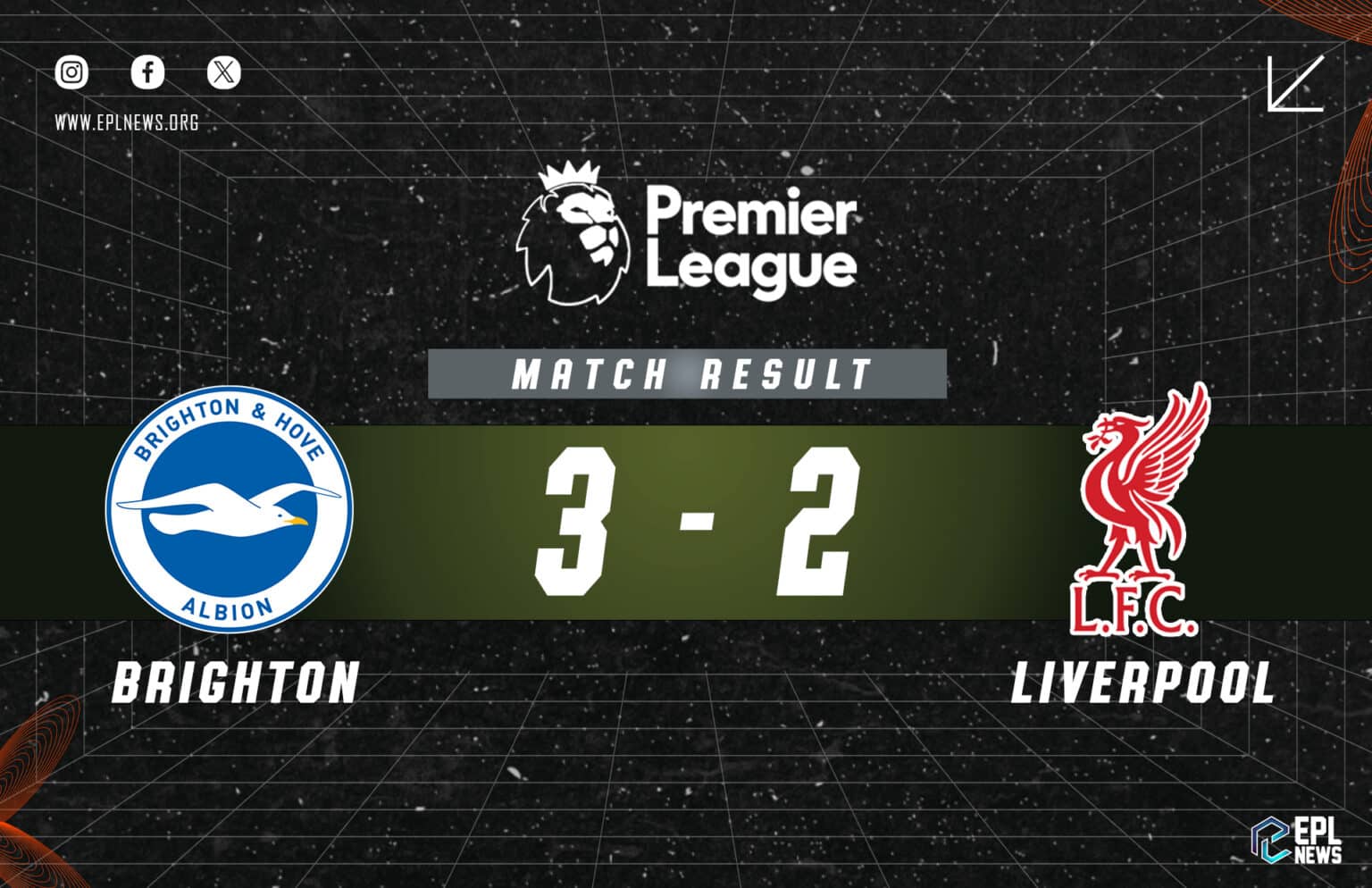 Brighton - Liverpool 3-2 Raporu