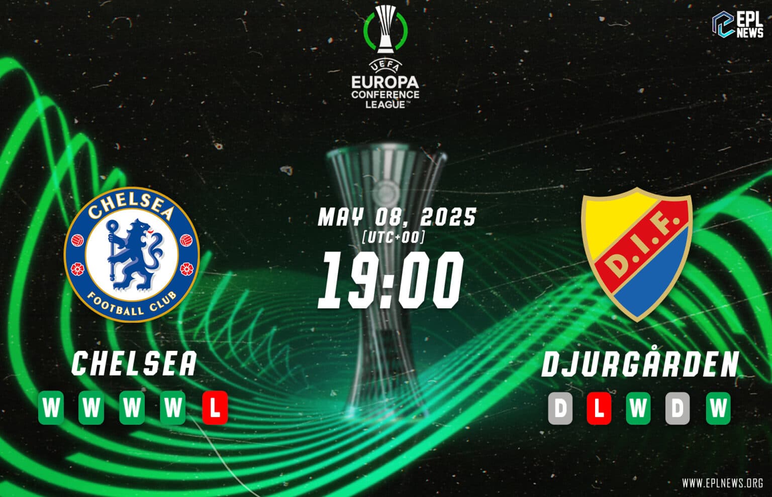 Chelsea vs Djurgarden Önizlemesi