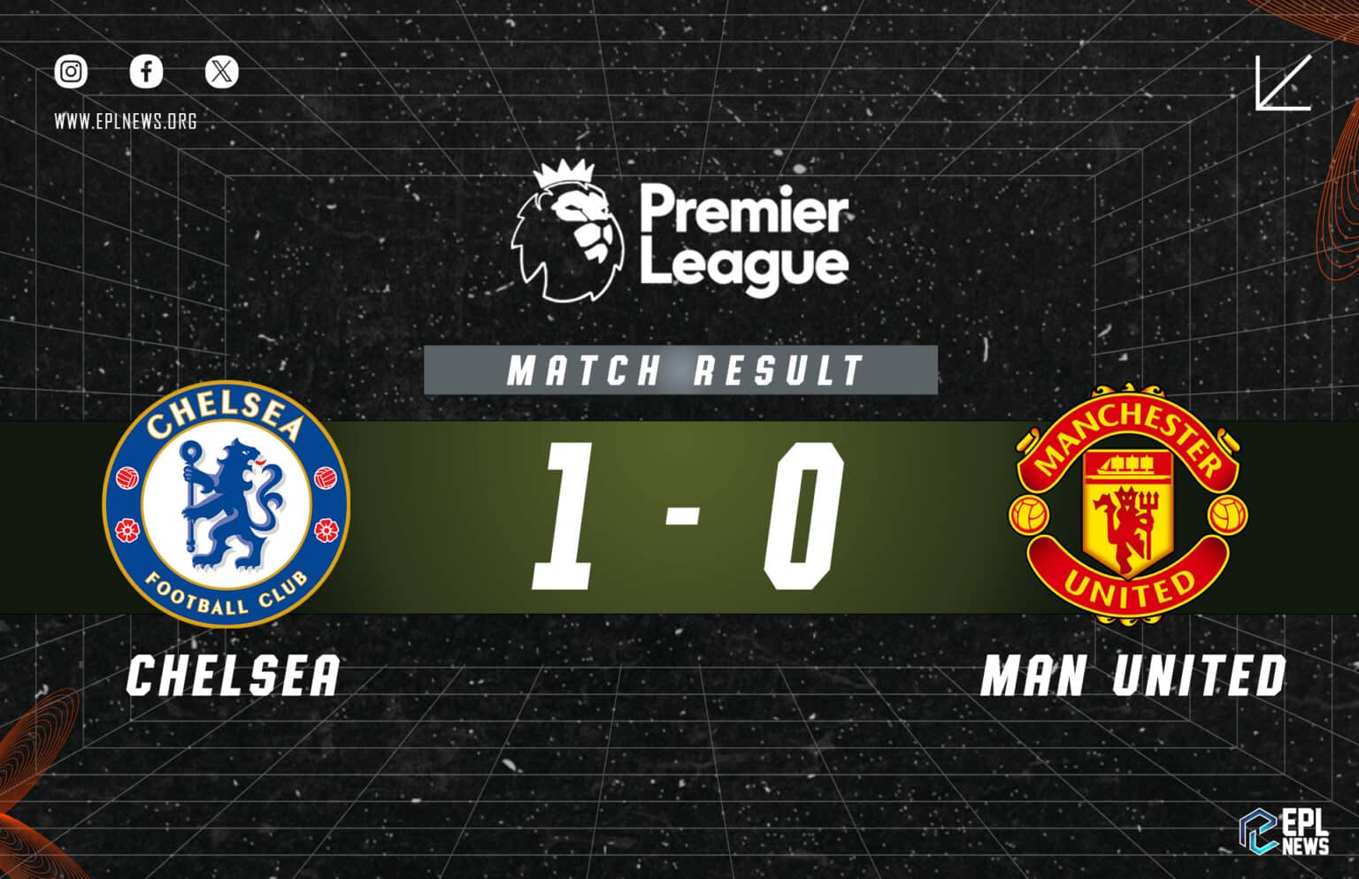 Chelsea - Manchester United 1-0 Raporu