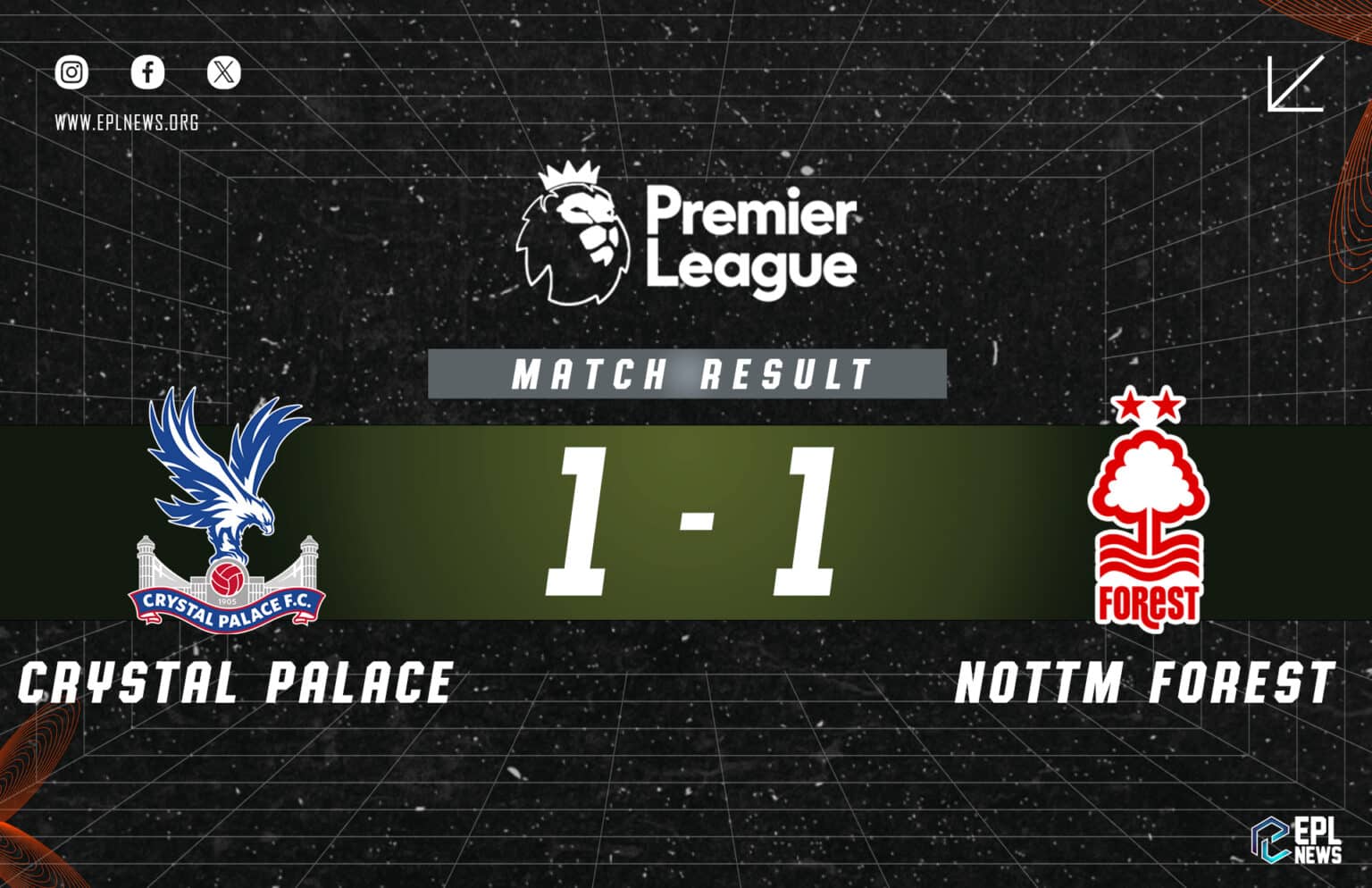 Crystal Palace - Nottingham Forest 1-1 Raporu