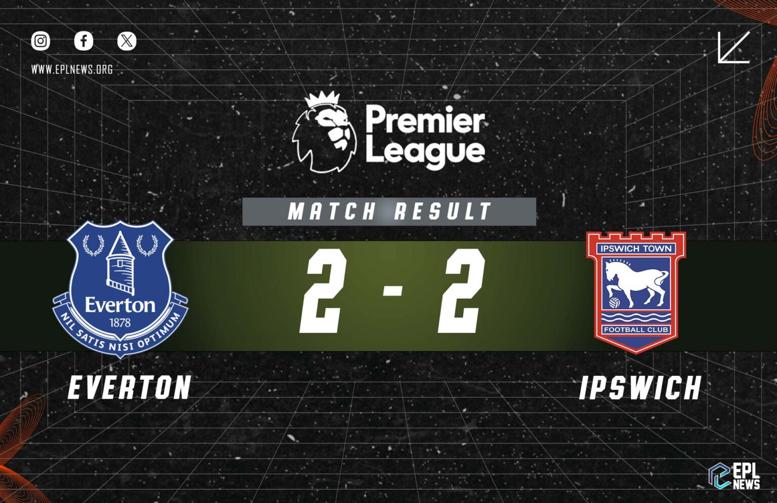 Everton - Ipswich 2-2 Raporu