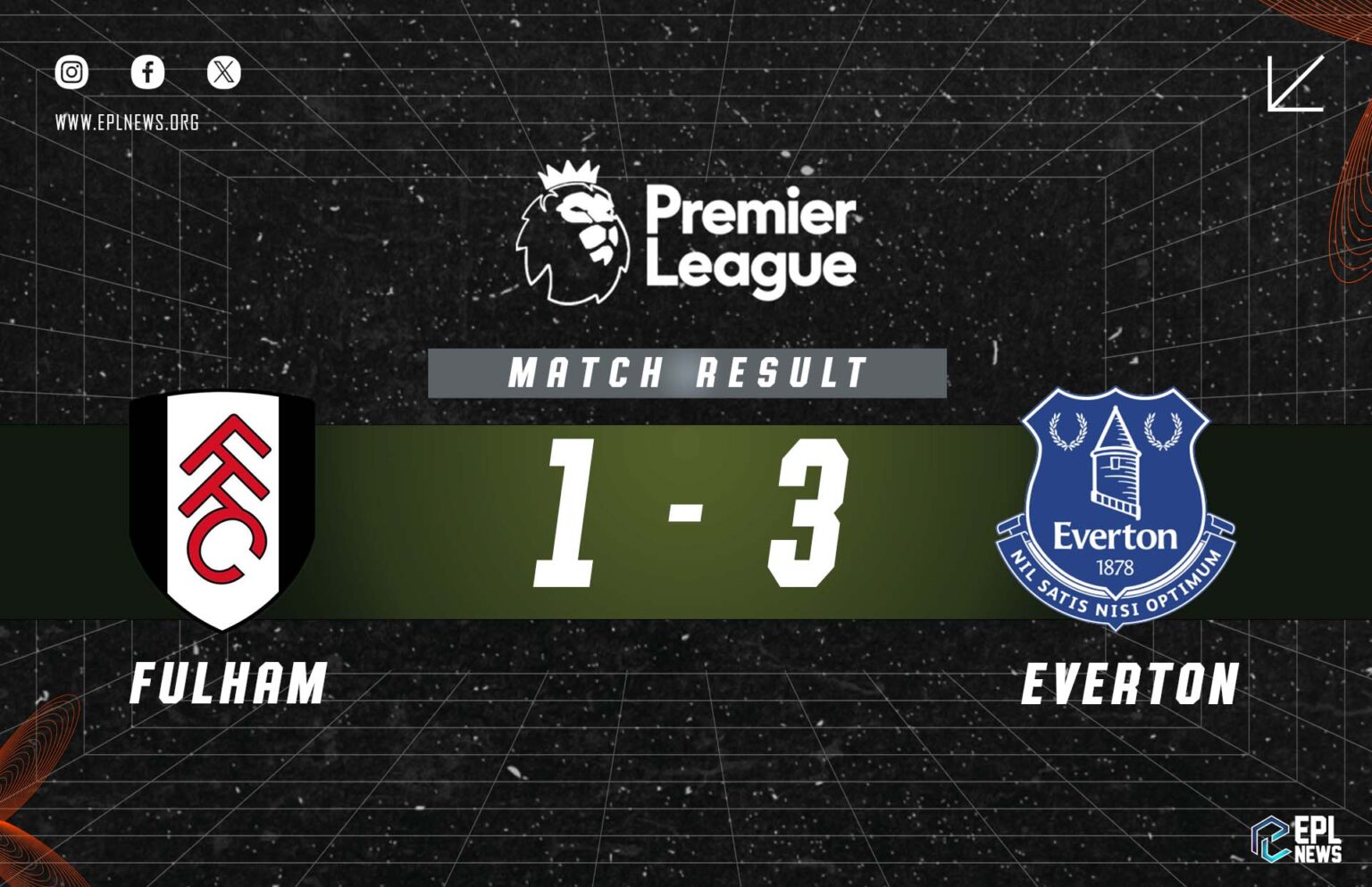Fulham - Everton 1-3 Raporu