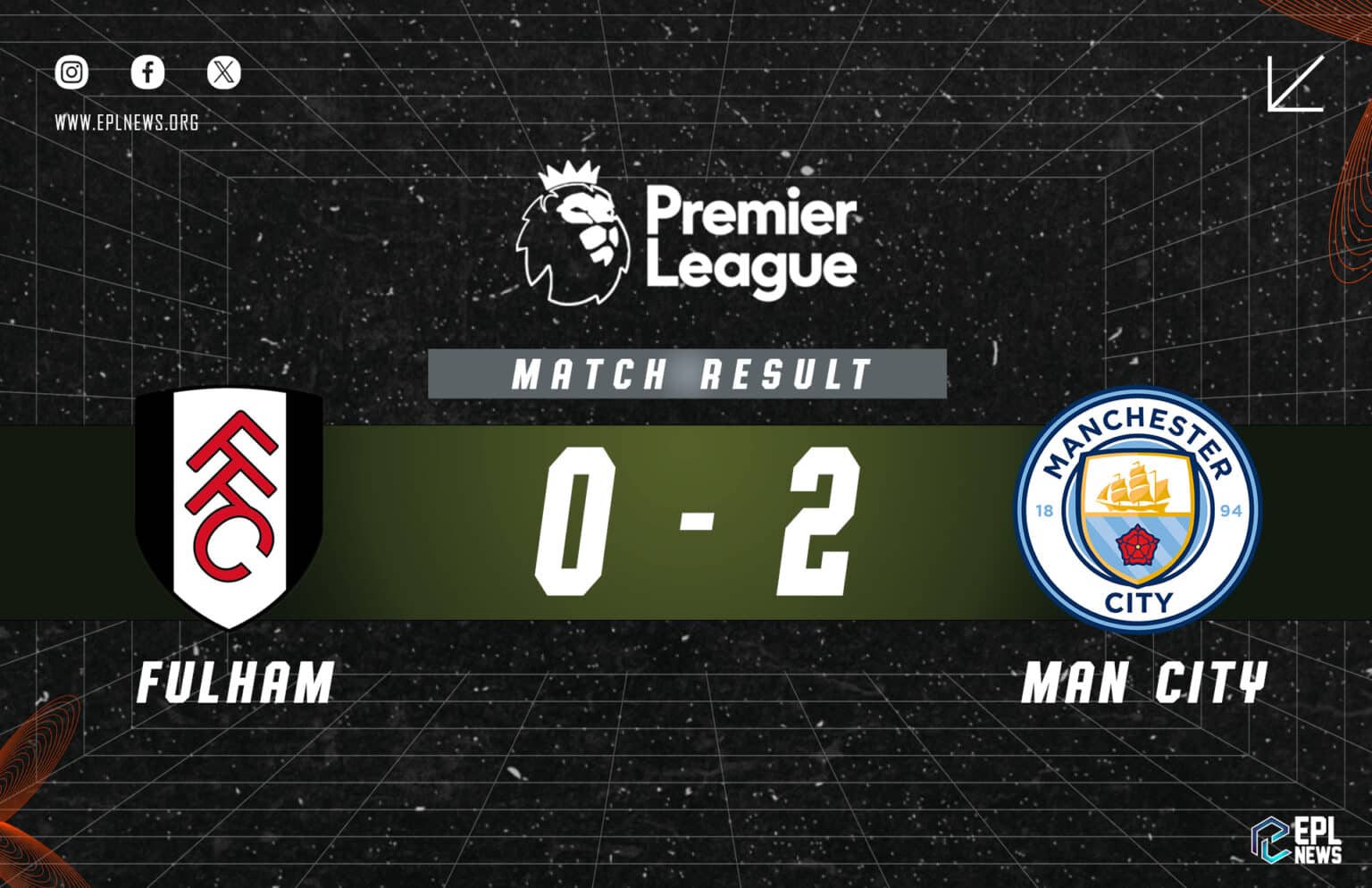Fulham - Manchester City 0-2 Raporu