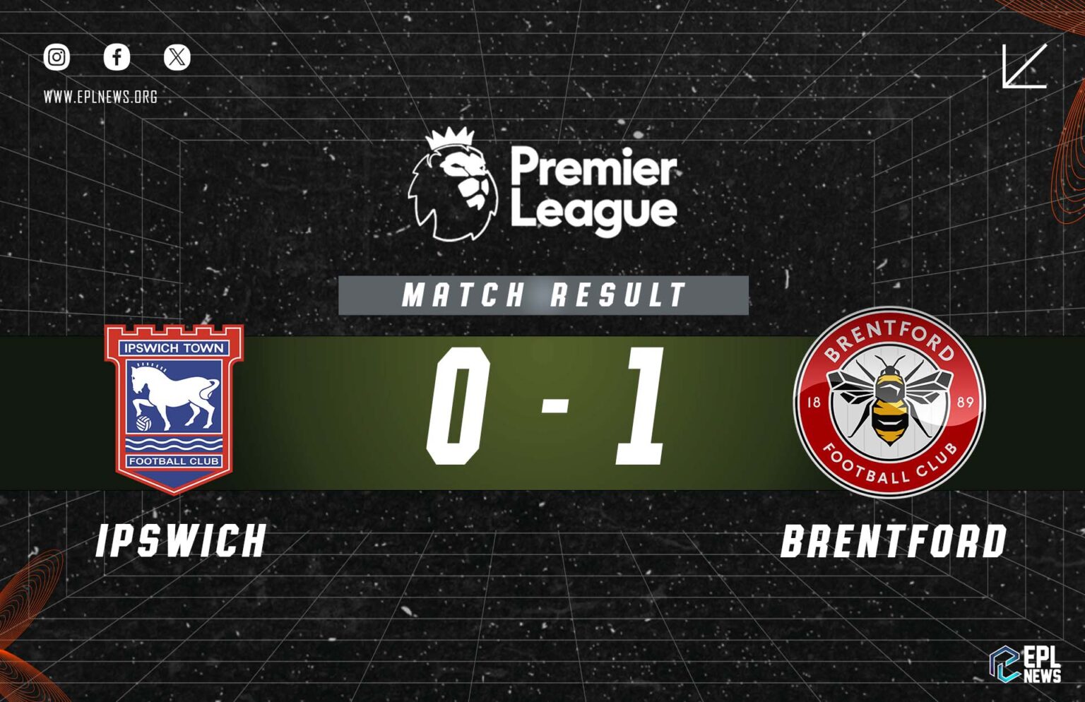 Ipswich vs Brentford 0-1 Raporu