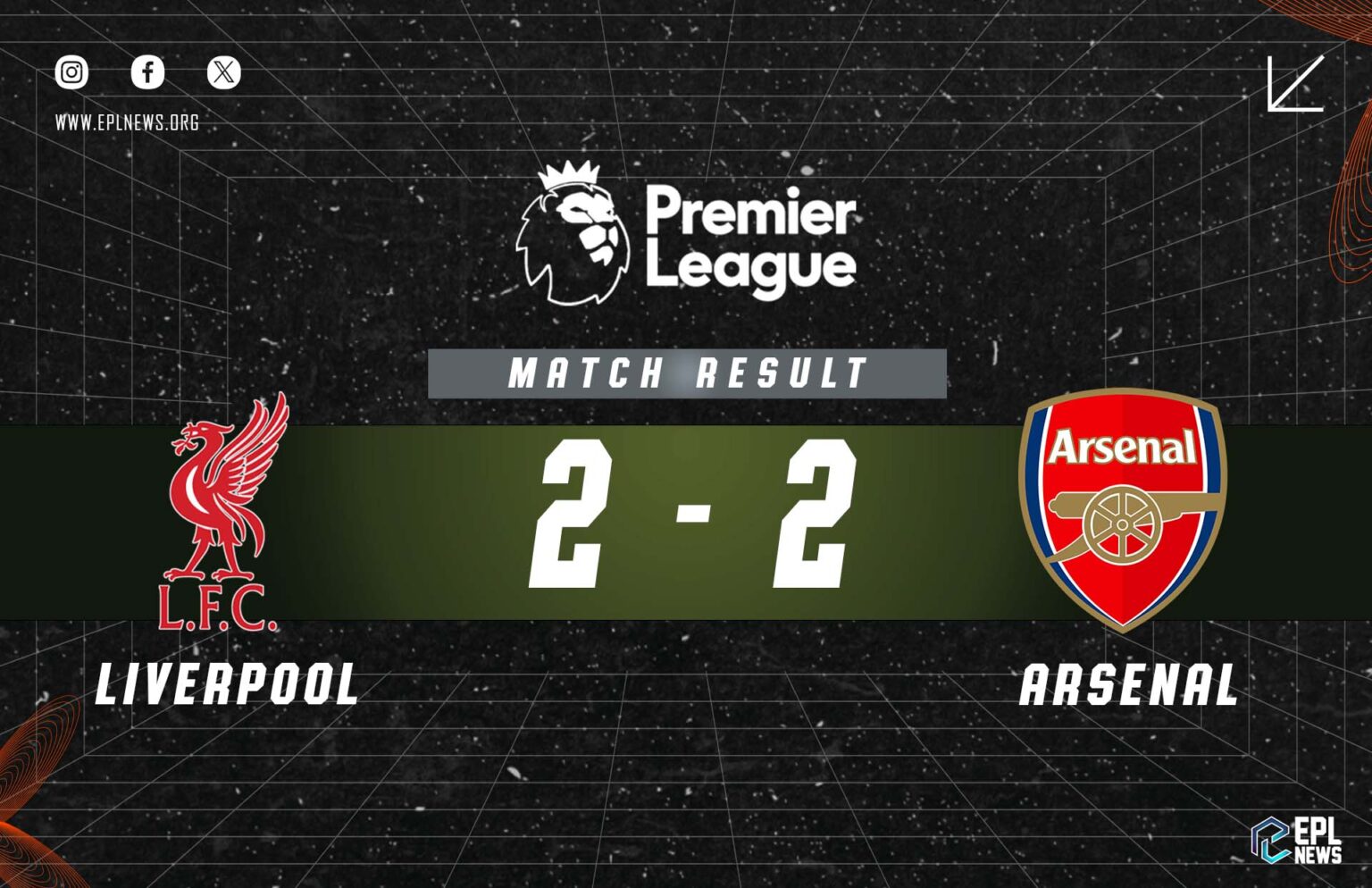 Liverpool - Arsenal 2-2 Raporu