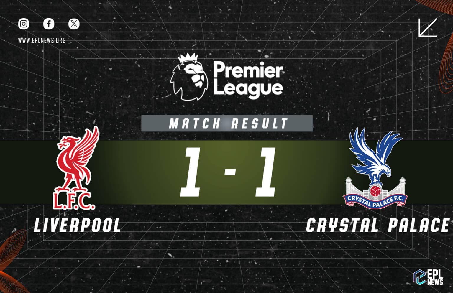 Liverpool vs Crystal Palace 1-1 Raporu