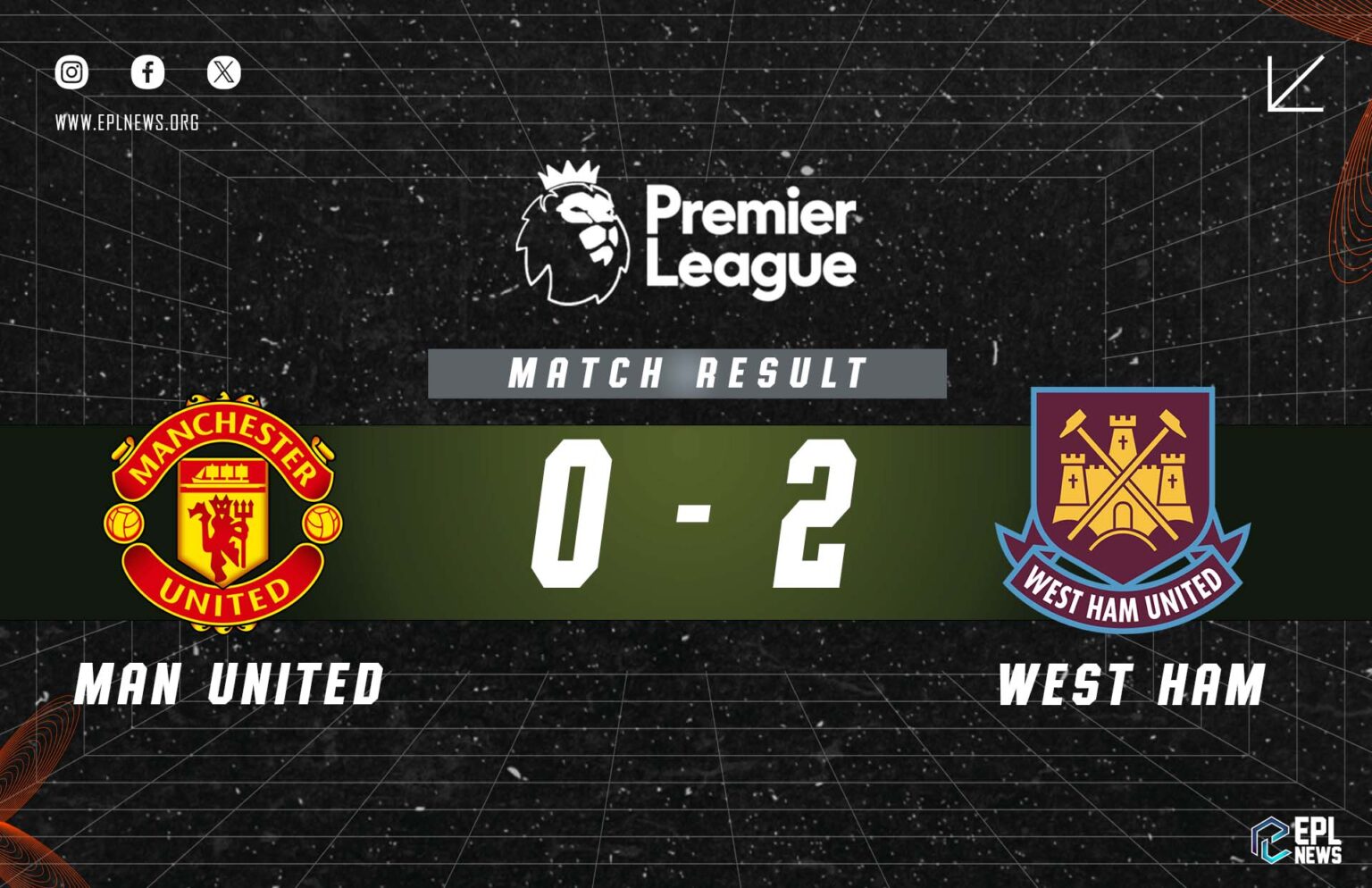 Manchester United - West Ham 0-2 Raporu
