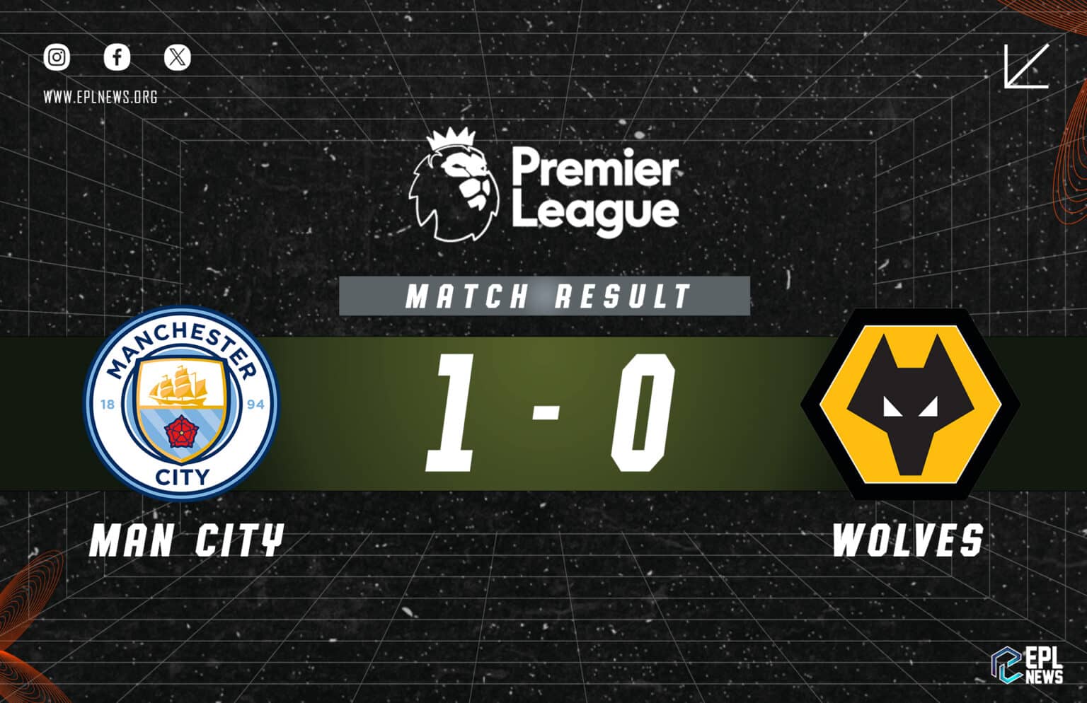 Manchester City vs Wolves 1-0 Raporu
