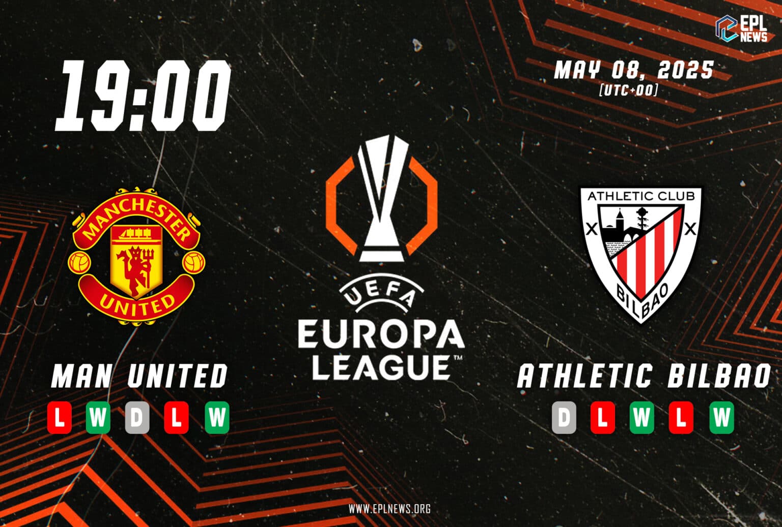 Manchester United vs Athletic Bilbao Önizlemesi