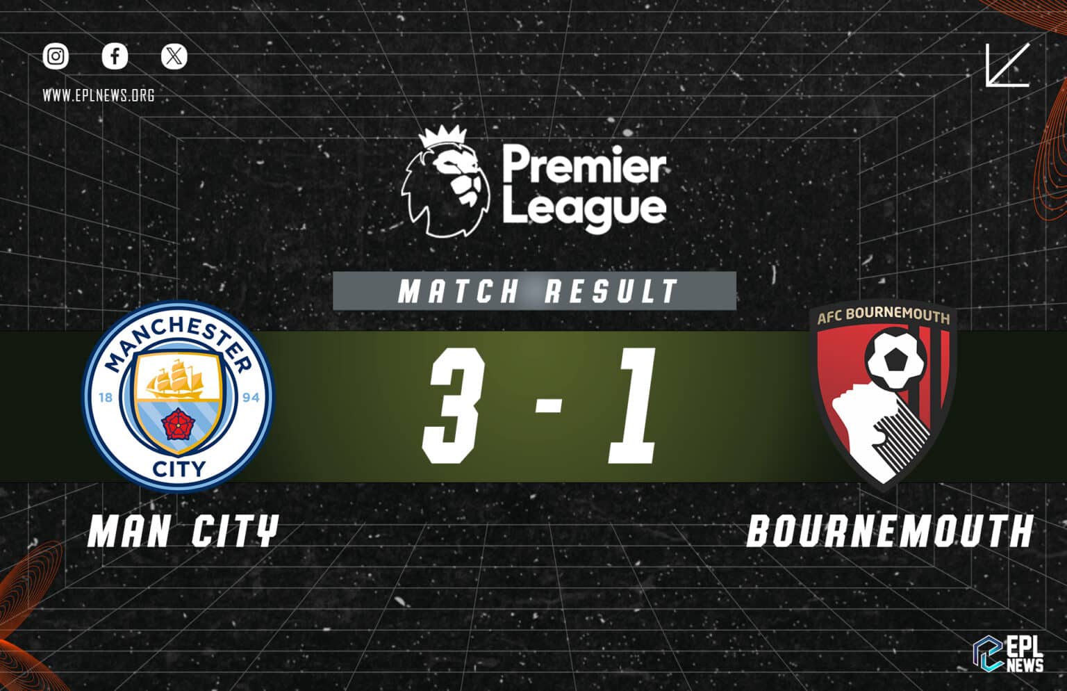 Manchester City - Bournemouth 3-1 Raporu