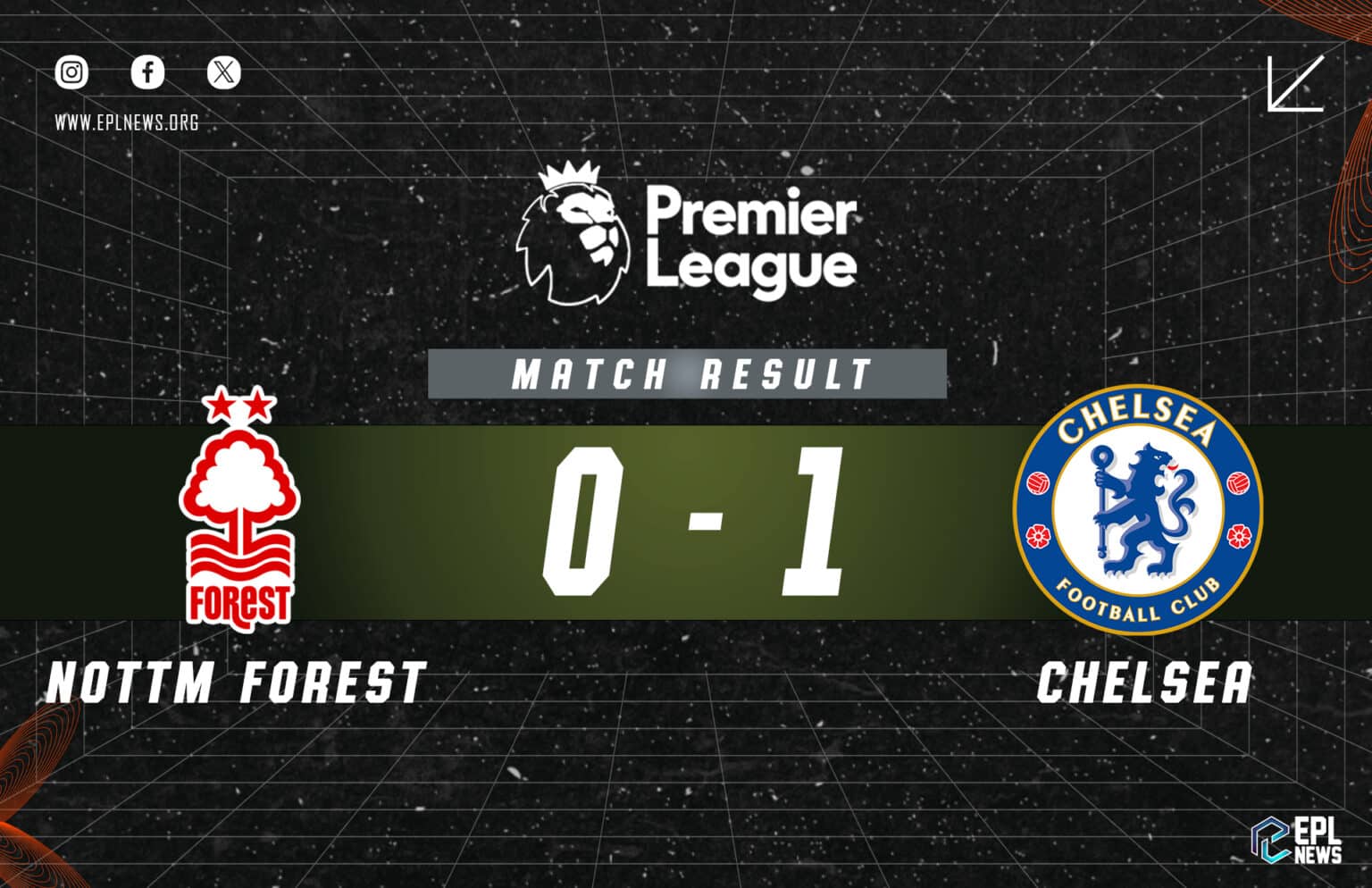 Nottingham Forest - Chelsea 0-1 Raporu