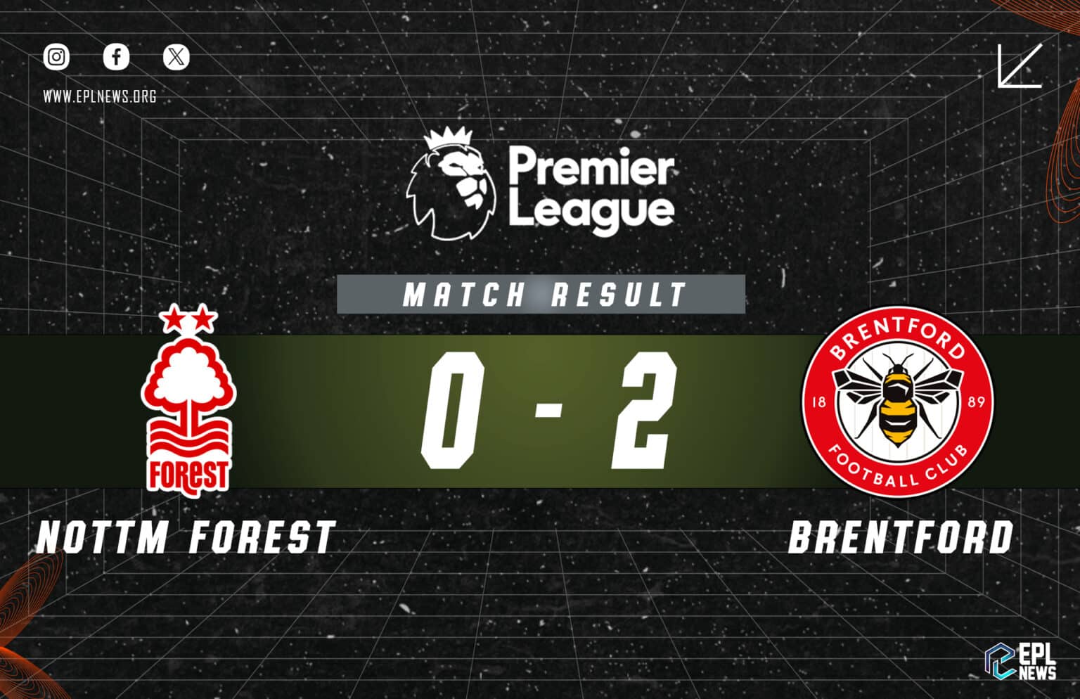Nottingham Forest - Brentford 0-2 Raporu