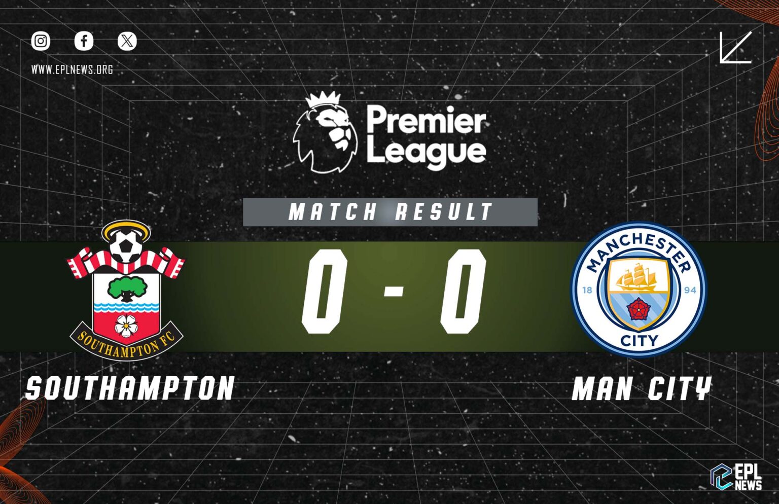 Southampton - Manchester City 0-0 Raporu