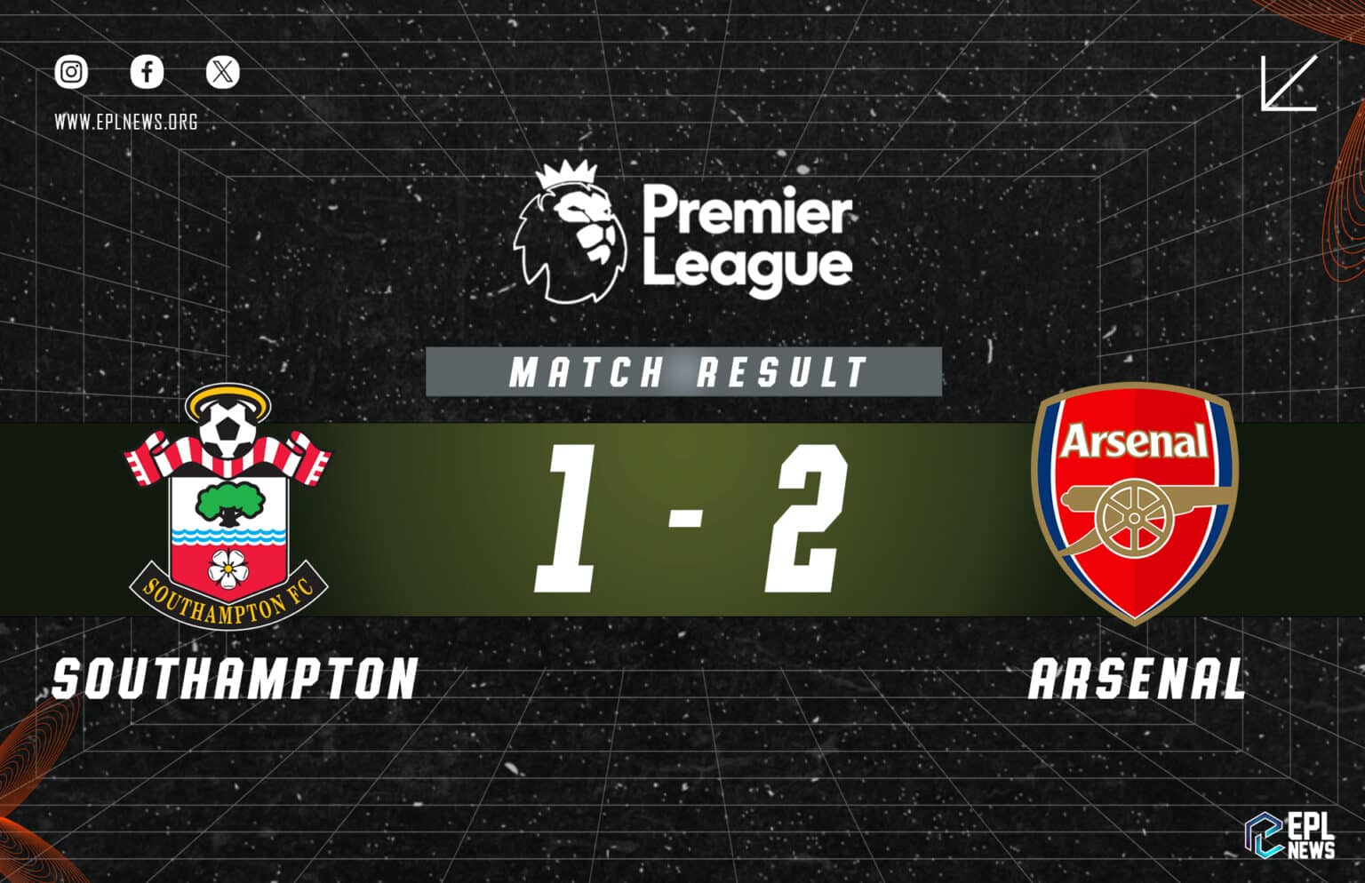 Ipswich - West Ham 1-3 Raporu
