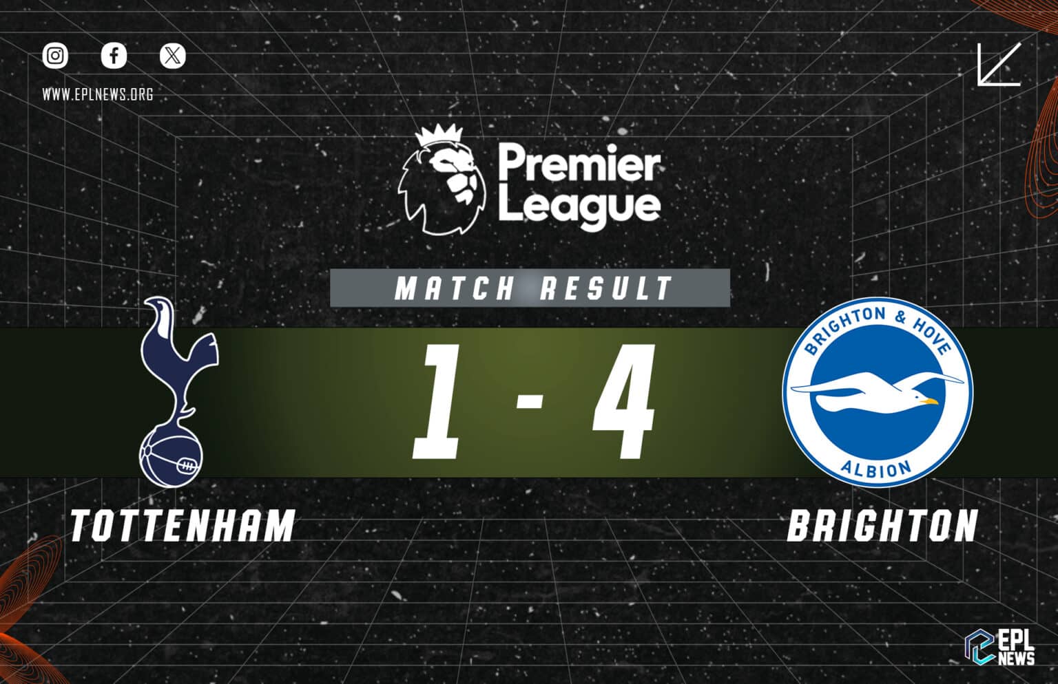 Tottenham - Brighton 1-4 Raporu