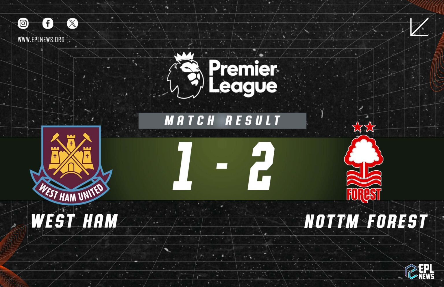 West Ham - Nottingham Forest 1-2 Raporu