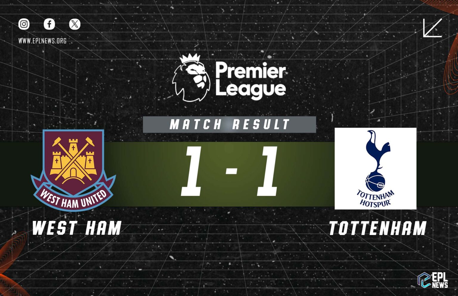 West Ham - Tottenham 1-1 Raporu