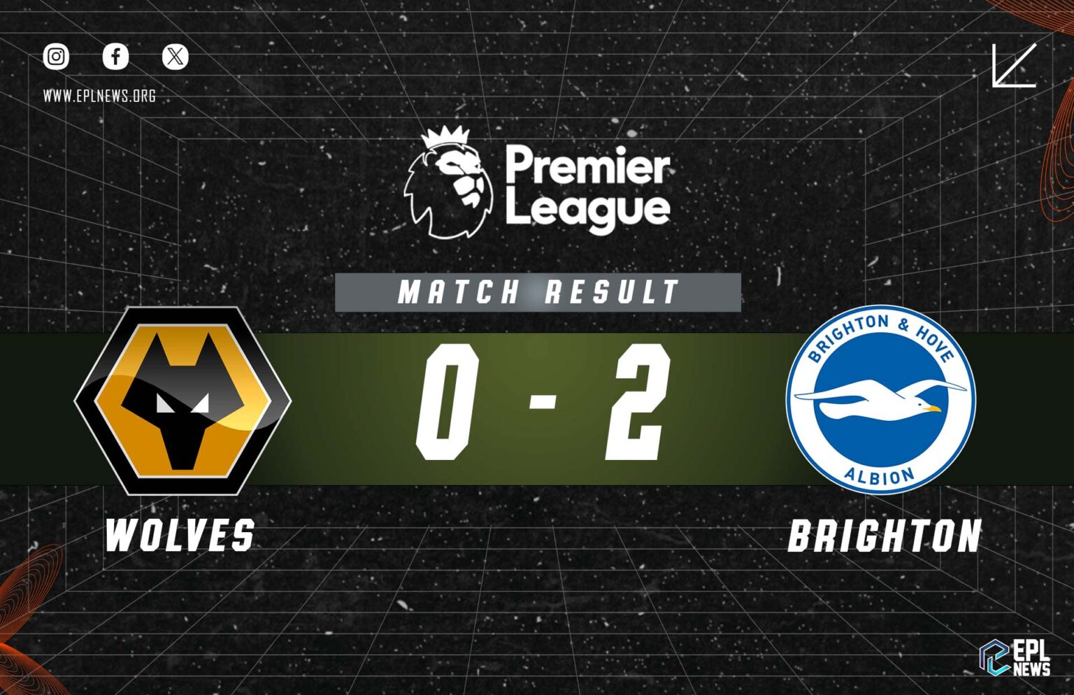 Wolves - Brighton 0-2 Raporu
