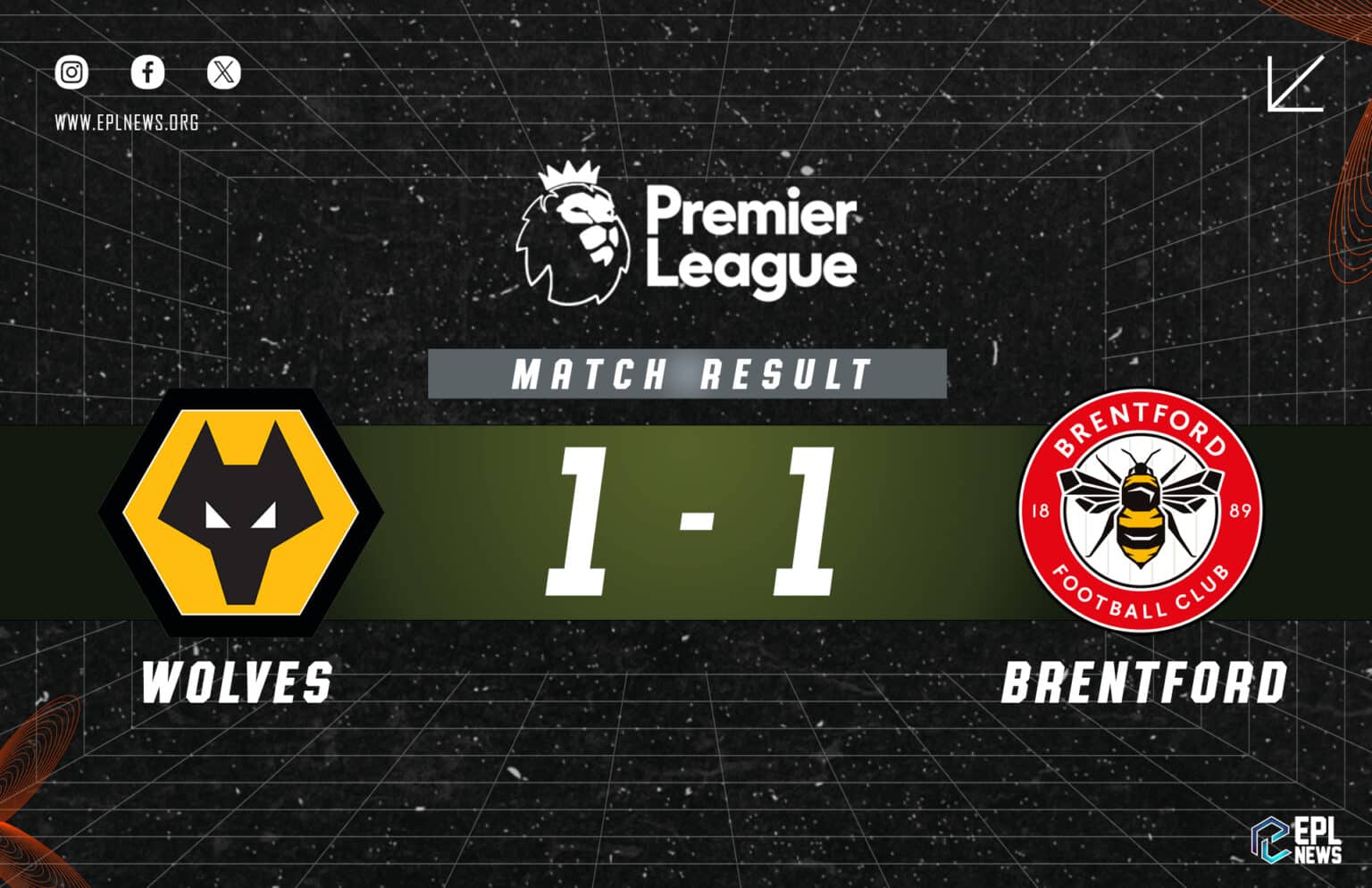 Wolves - Brentford 1-1 Raporu