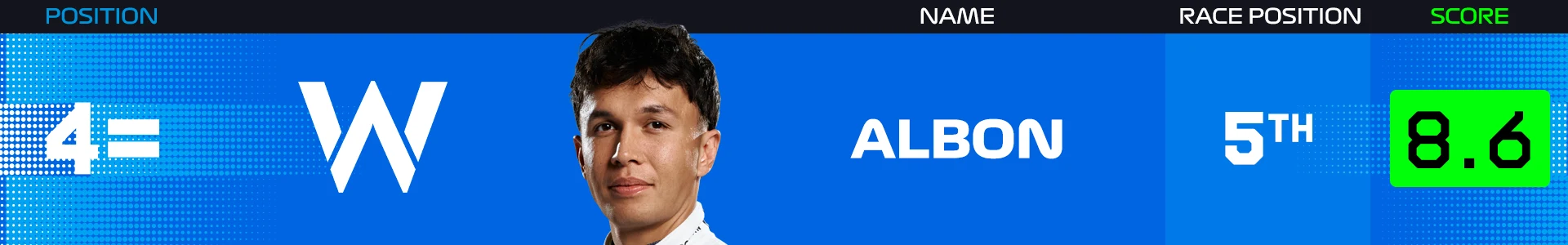 Albon-Power-Reckings-Netherins-2025.png