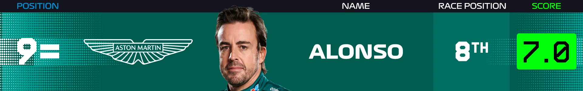 Alonso-Power-Reckings-Netherins-2025.png