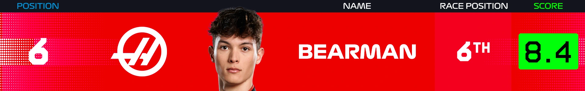 Bearman-Power-Reckings-Netherlands-2025.png