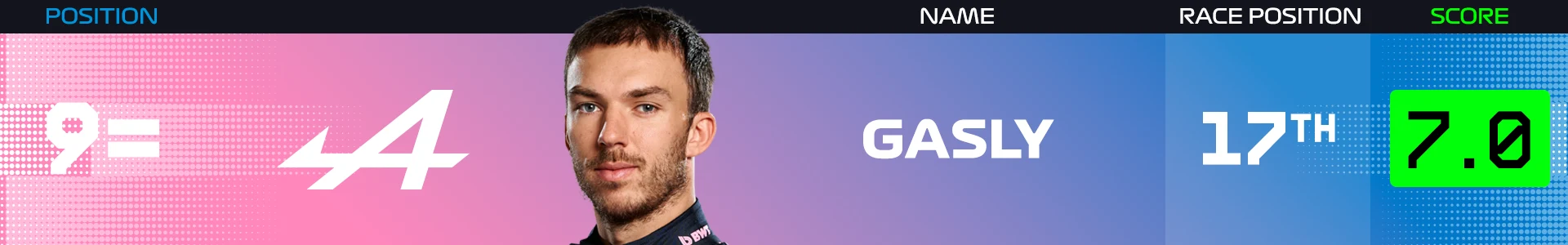 Gasly-Power-Reckings-Netherins-2025.png
