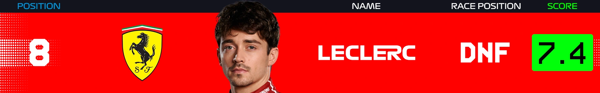 Leclerc-Power-Reckings-Netherlants-2025.png