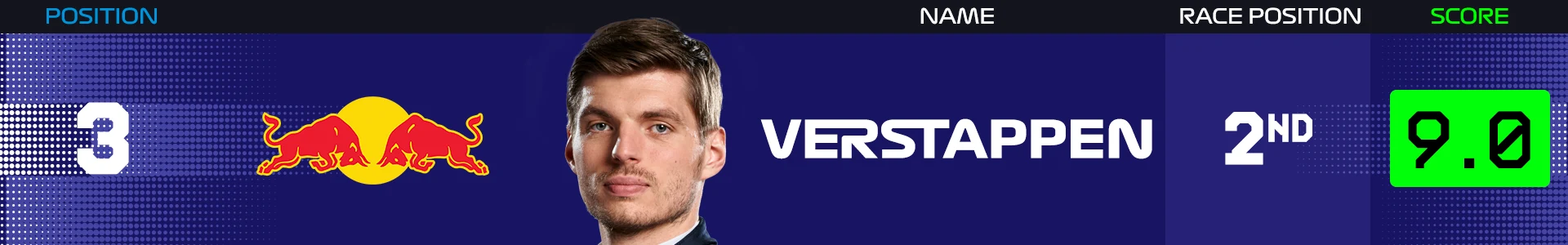 Verstappen-Power-Reckings-Netlans-2025.png