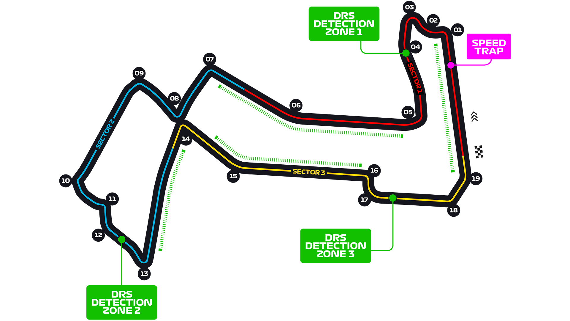 Singapur_circuit.png