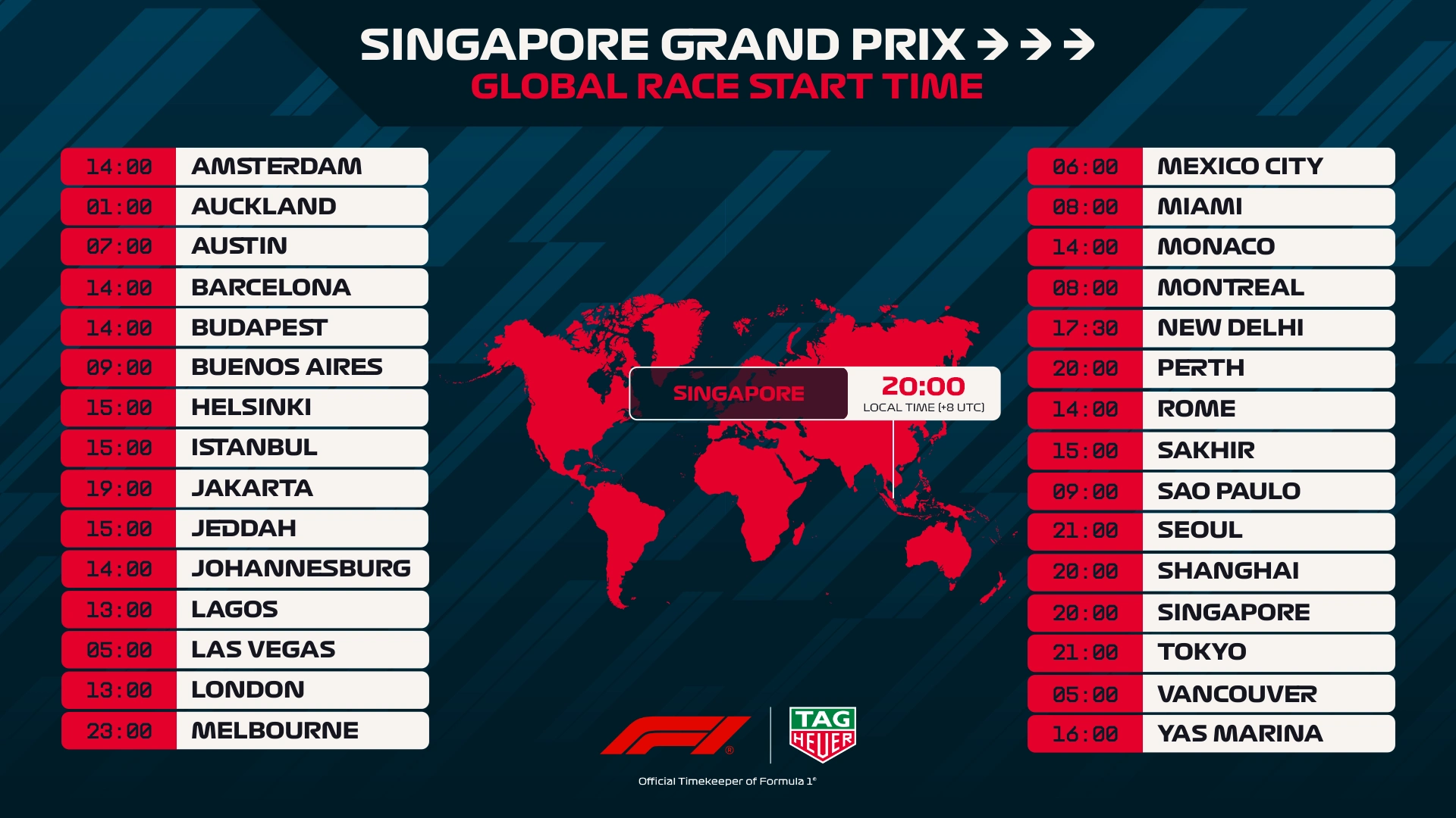 Singapur-2025-Race-Start-Times.png