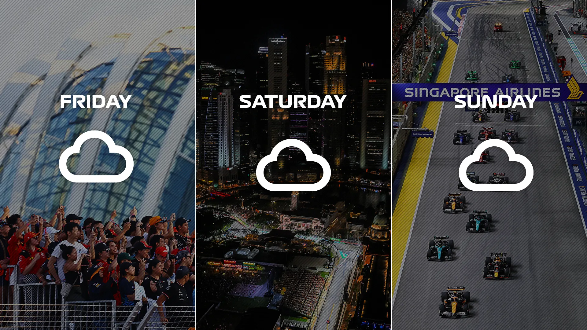 Singapur-Weather-2025.png