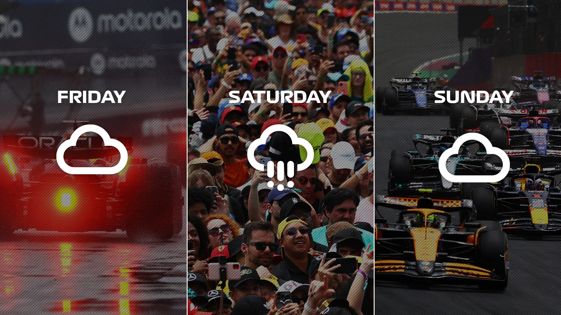 hava durumu-v02-brezilya.png