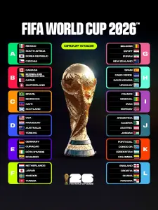 2026 Dünya Kupası ne zaman?